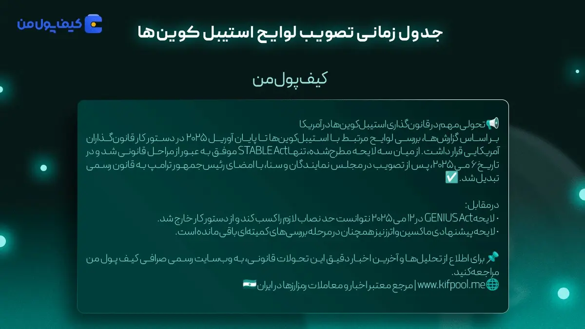 خرید ارز تتر | آلت کوین چیست | صرافی کیف پول من