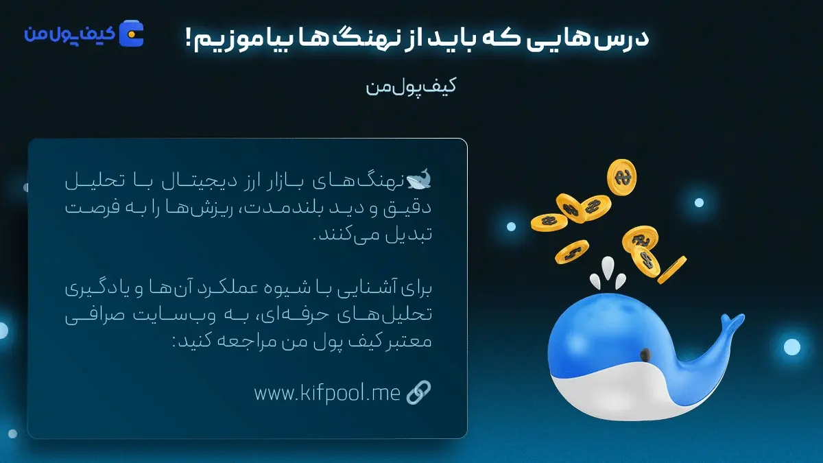 خرید اتریوم | آلت کوین چیست | صرافی کیف پول من