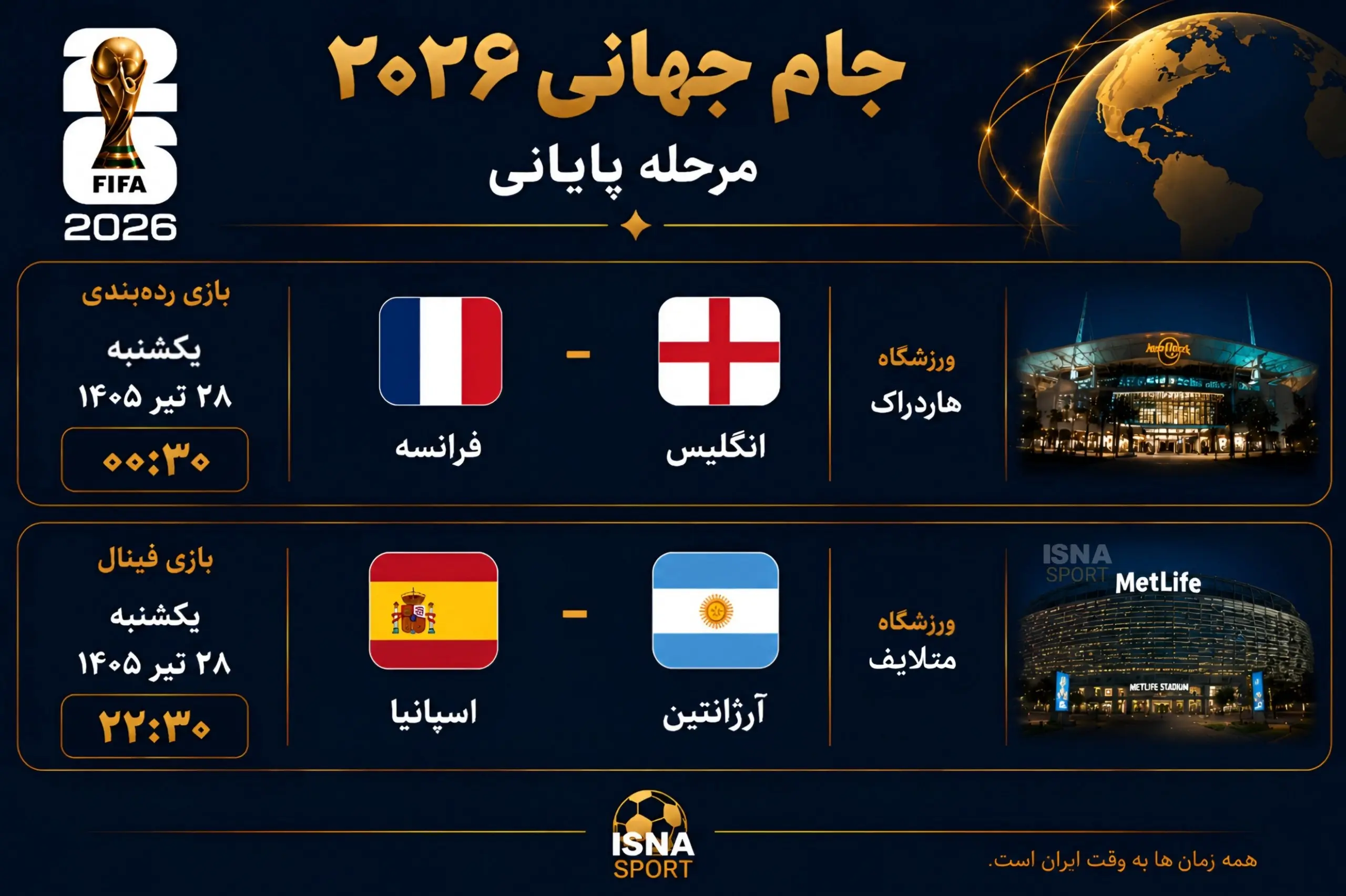 روز+و+ساعت+بازی+فینال+و+رده+بندی+جام+جهانی+۲۰۲۶