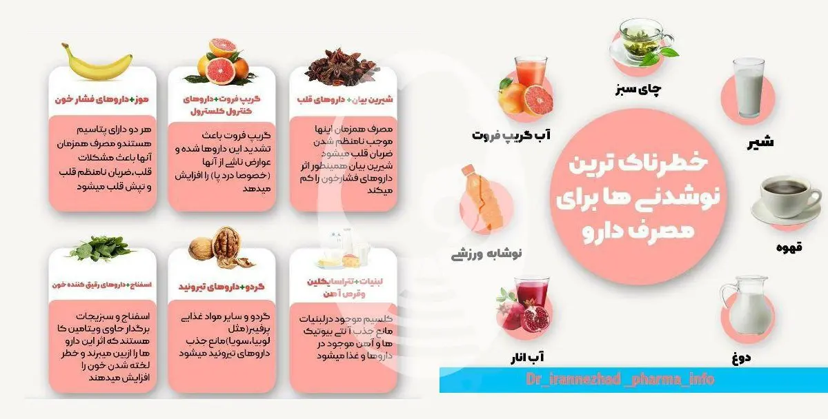 دارو