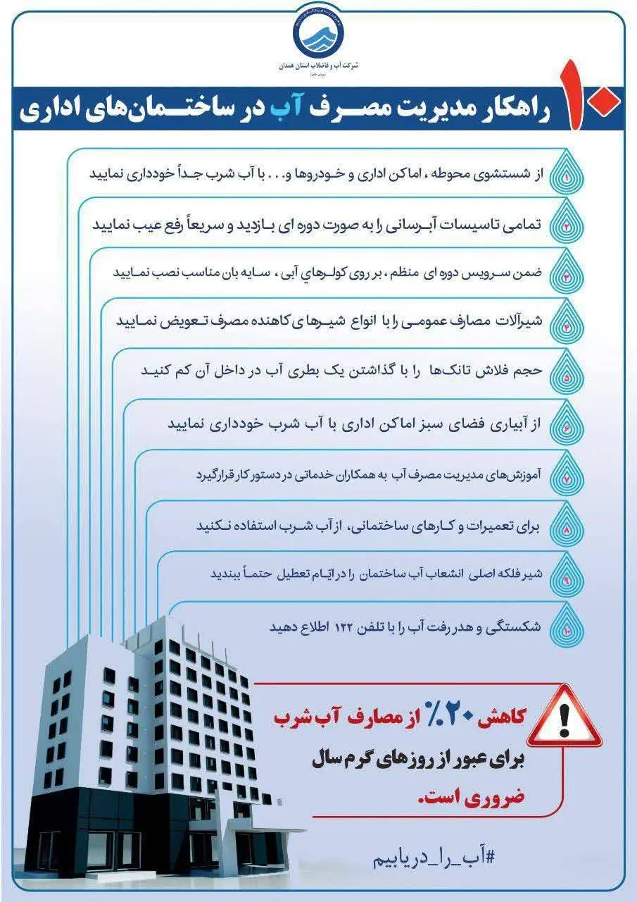 کم آبی