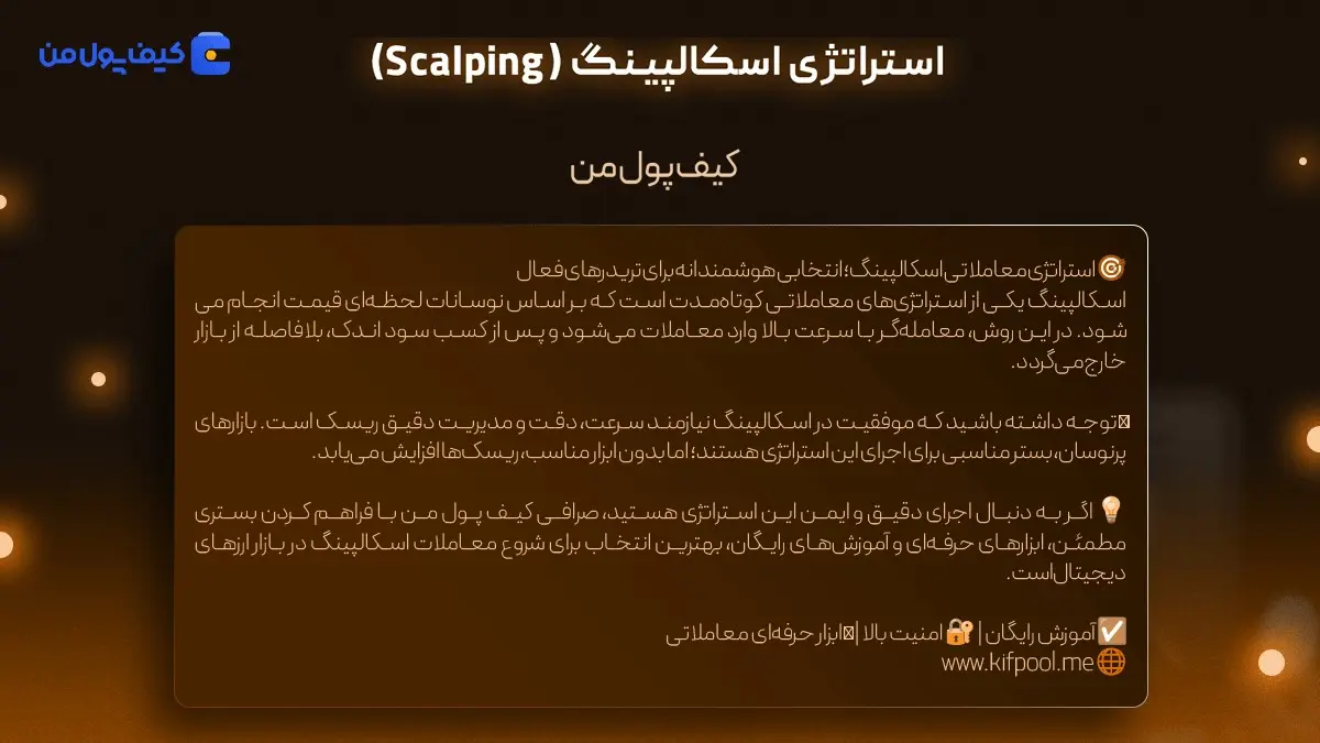 خرید آنی بیت کوین | اسکالپینگ چیست | صرافی کیف پول من