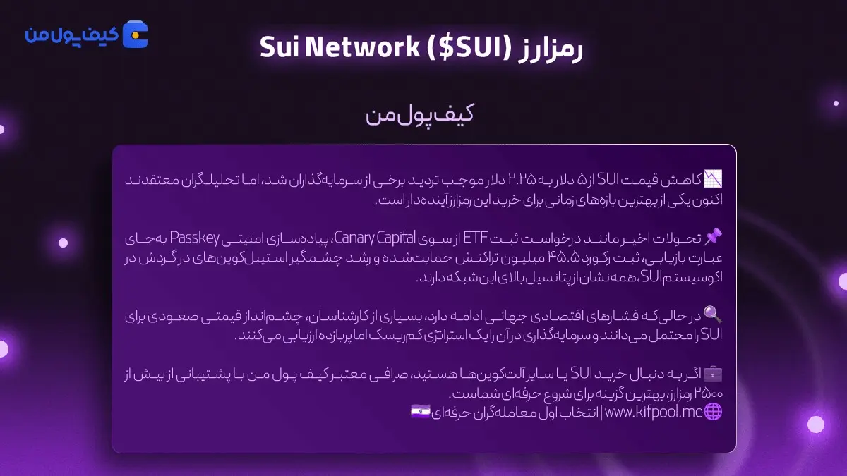 خرید فوری ارز سویی | شبکه سولانا چیست | صرافی کیف پول من