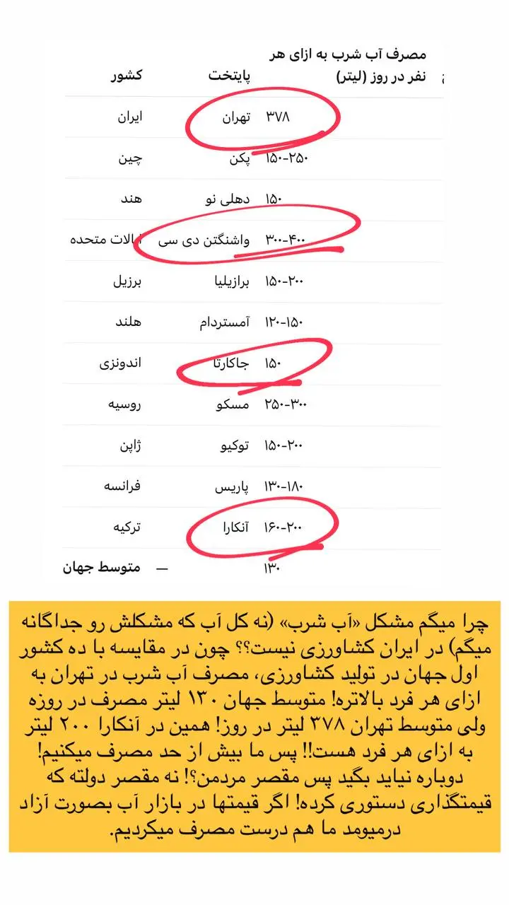 آب 