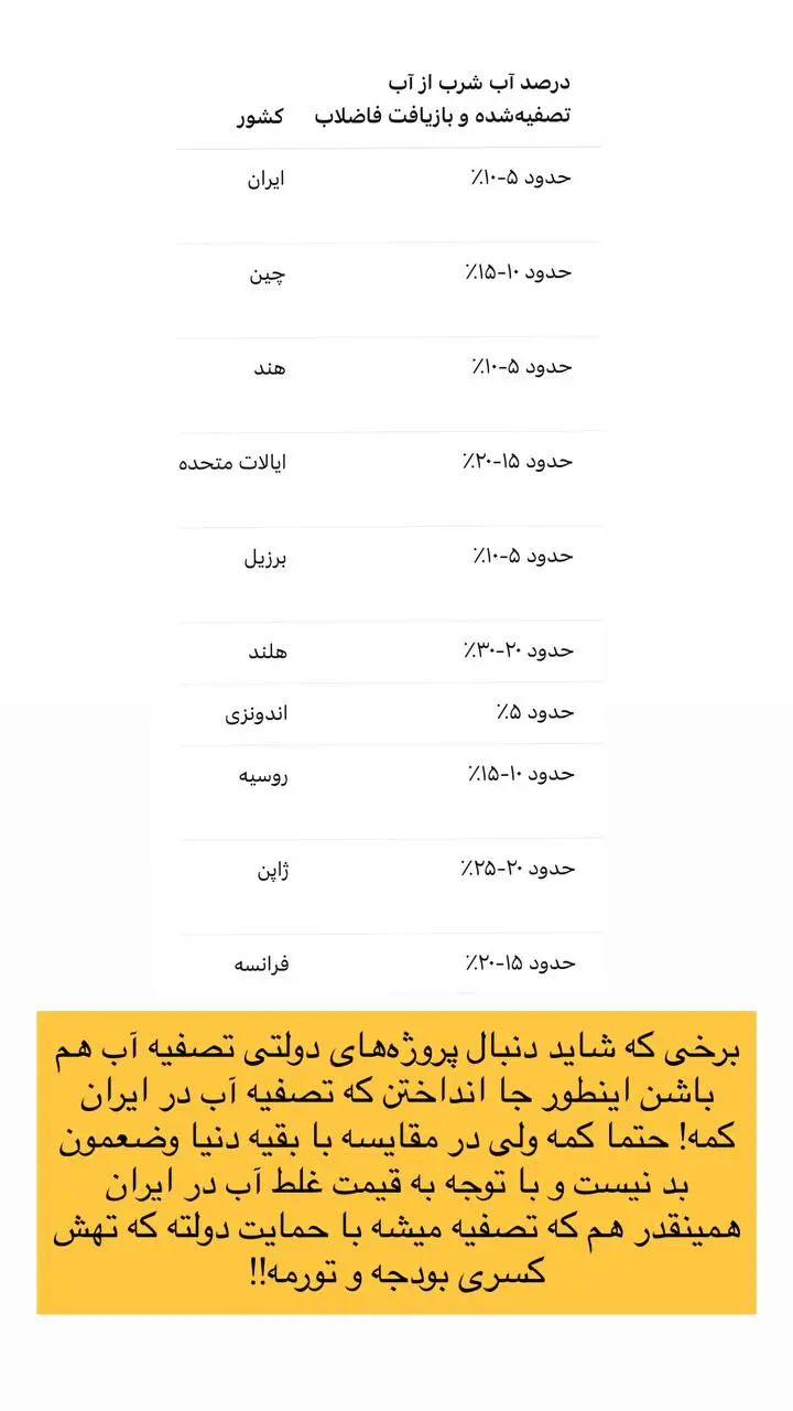 آب 
