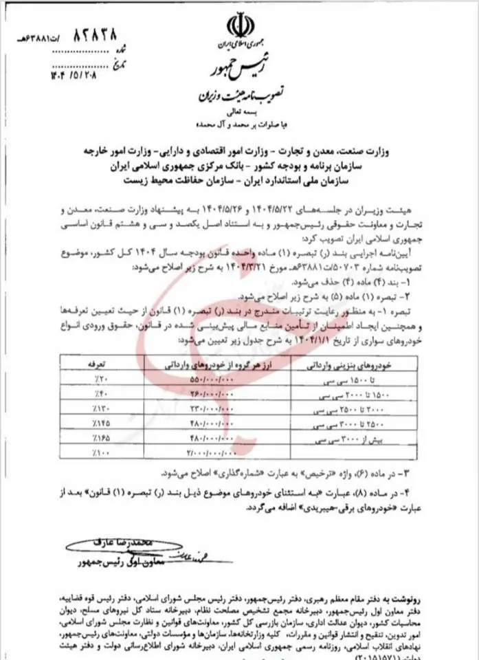 واردات خودرو