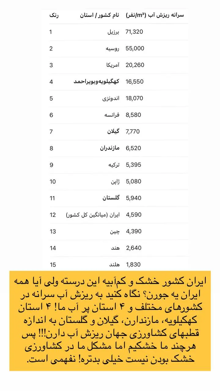 آب 