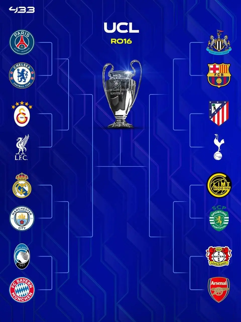 چمپیونزلیگ