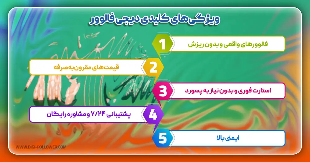 ویژگی های کلیدی دیجی فالوور