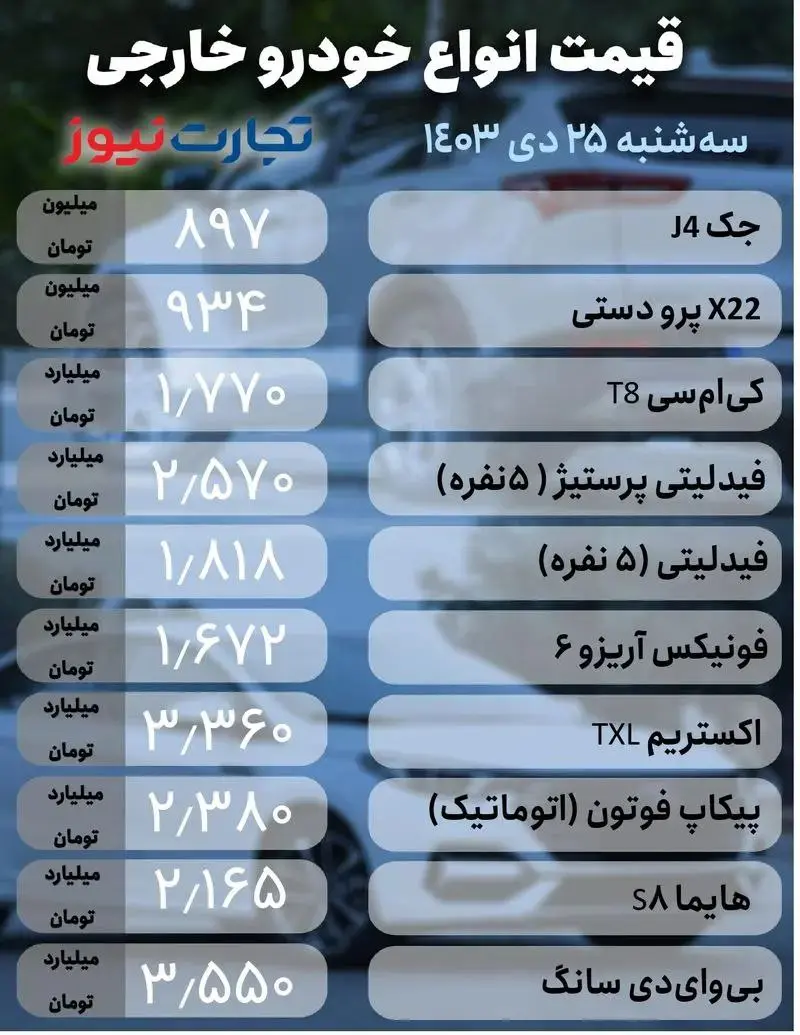 قیمت خودرو 1