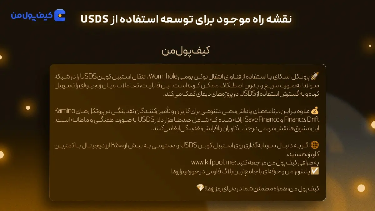 خرید فوری تتر | دیفای چیست | صرافی کیف پول من