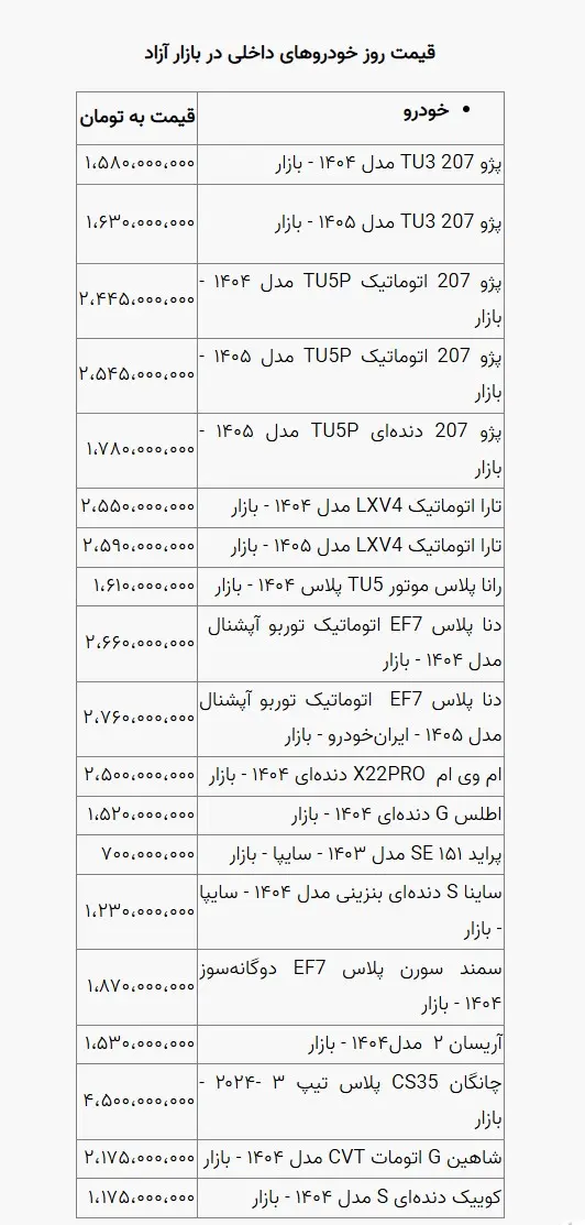 تصویر+صفحه+2026-07-31+225857