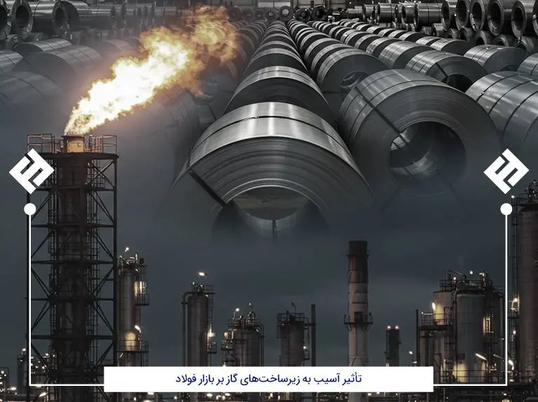 تأثیر آسیب به زیرساخت‌های گاز بر بازار فولاد