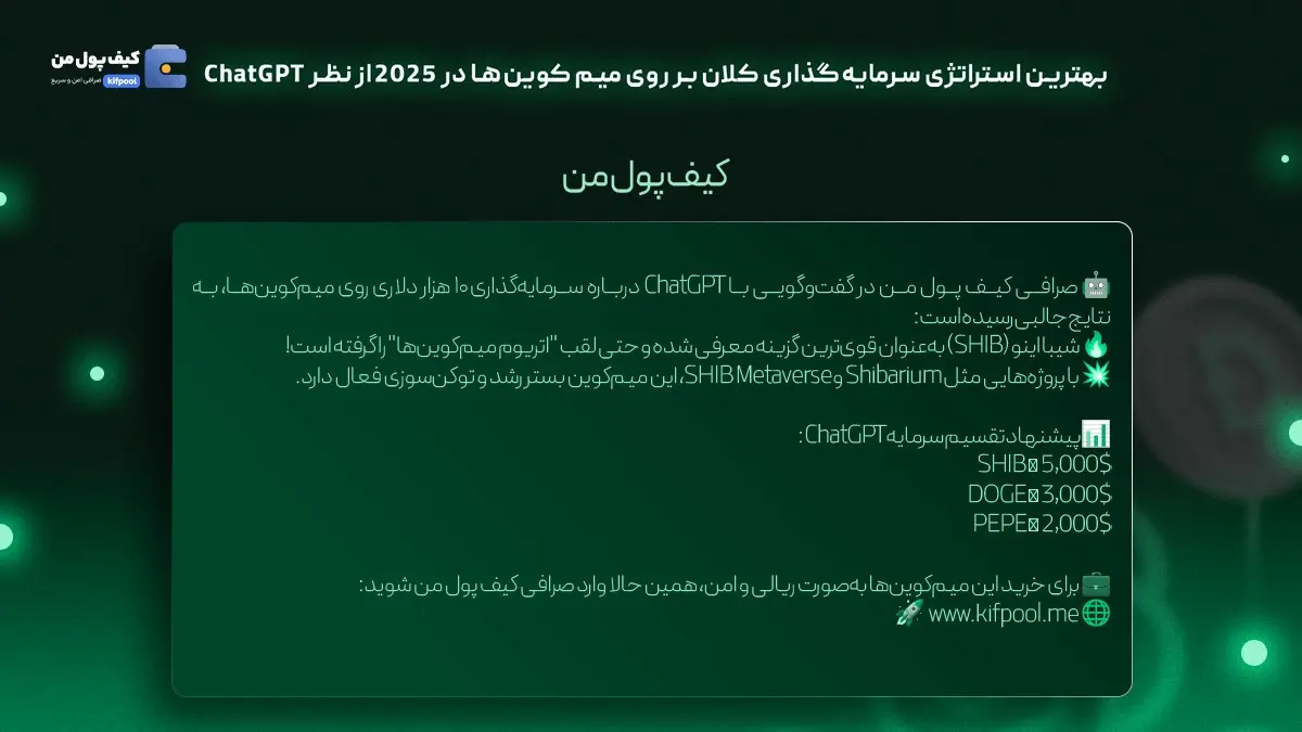 خرید شیبا | میم کوین چیست | صرافی کیف پول من