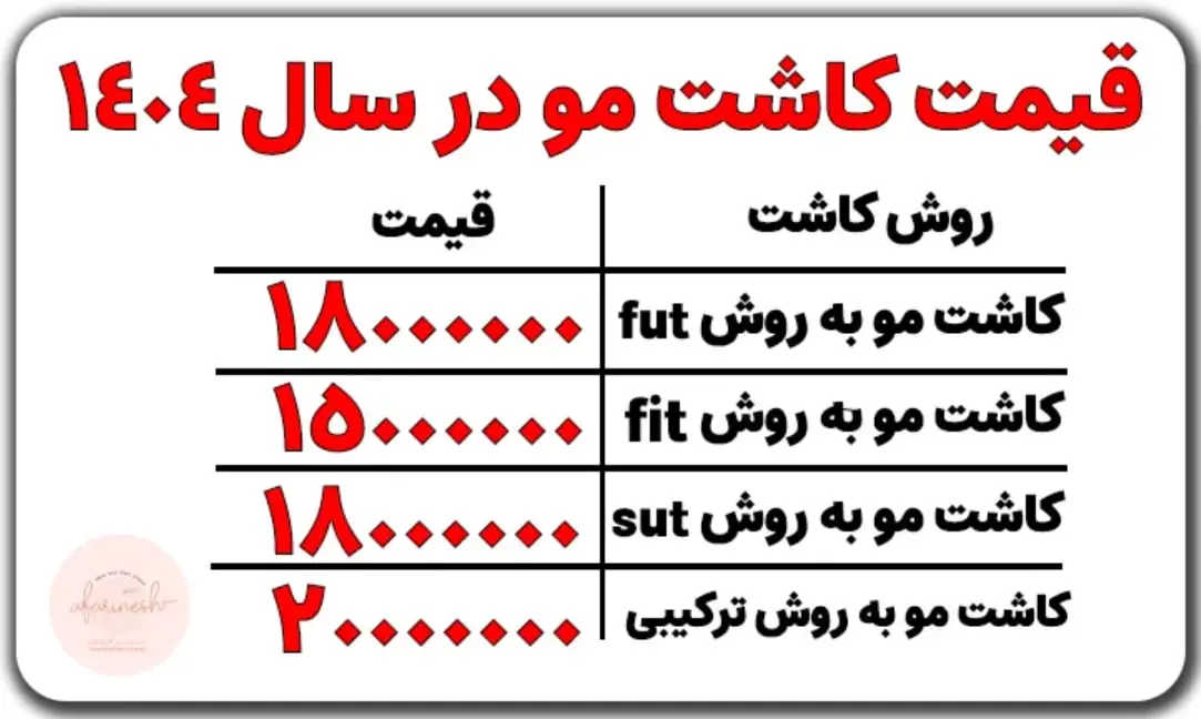هزینه کاشت مو