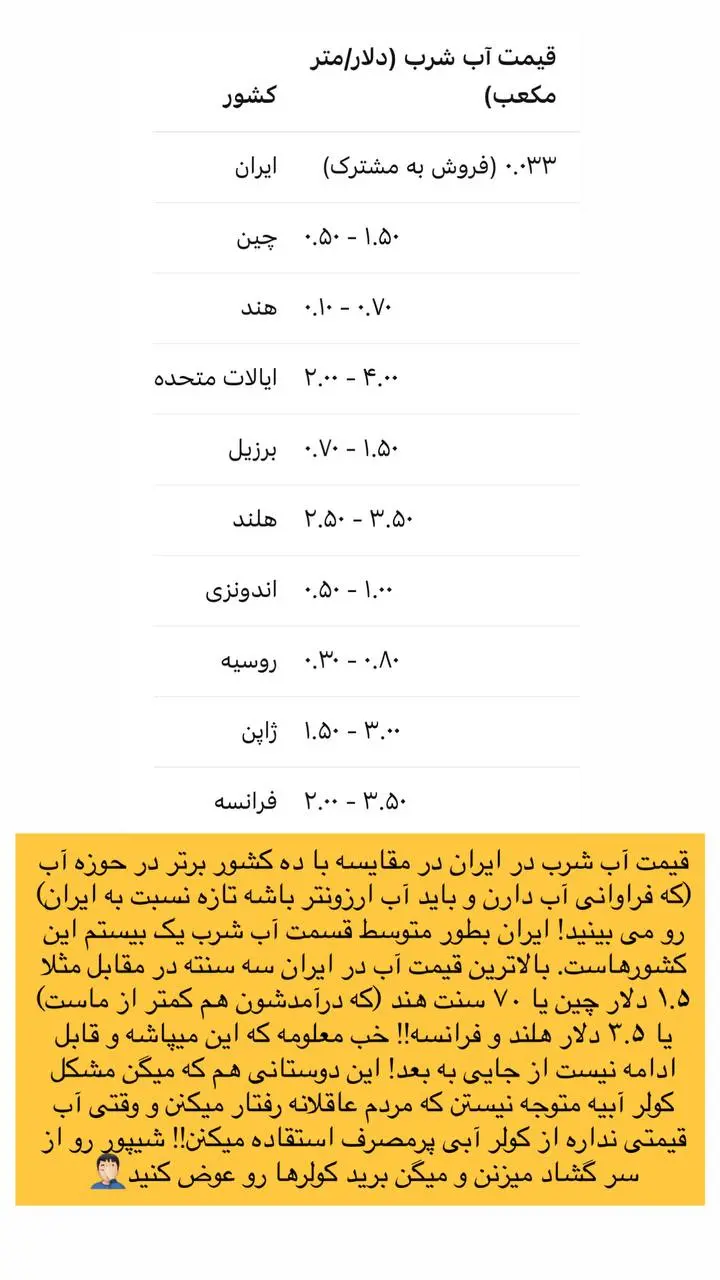آب 