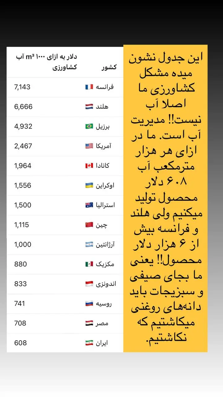 آب 