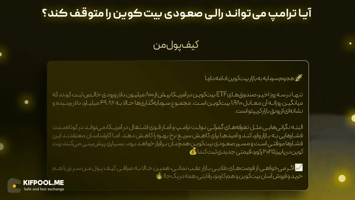خرید فوری بیت کوین | صندوق ETF بیت کوین چیست | صرافی کیف پول من