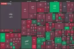 ریزش ۵ هزار واحدی شاخص بورس 