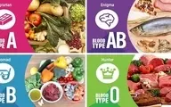 هر گروه‌ خونی چه رژیم غذایی باید داشته باشد؟