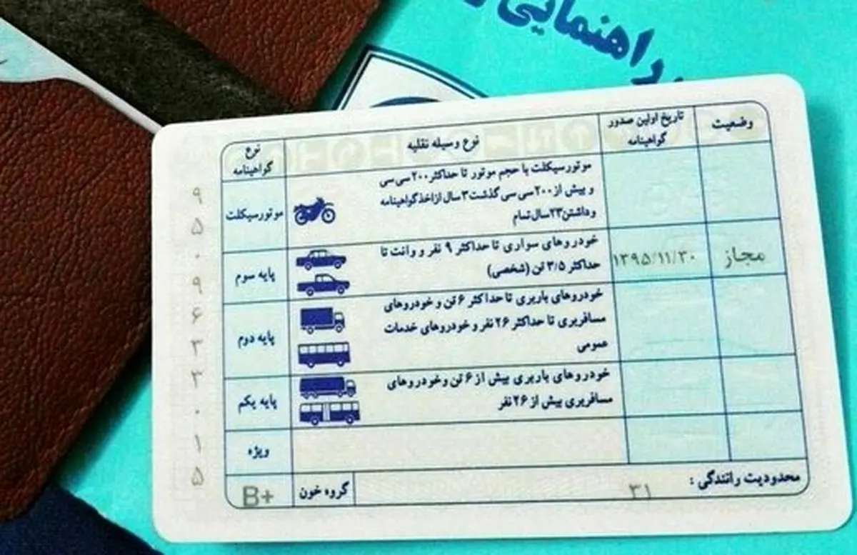  دارندگان گواهینامه معتبر خارجی اعم از ایرانی و خارجی می‌توانند تا شش ماه پس از ورود در ایران رانندگی کنند 