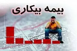 واریز بیمه بیکاری کرونا به حساب کارگران بیکار شده