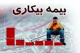 واریز بیمه بیکاری کرونا به حساب کارگران بیکار شده