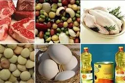 زمان توزیع گوشت و مرغ تنظیم بازاری اعلام شد | قیمت اقلام بر اساس مصوبه ستاد تنظیم بازار مشخص می‌شود