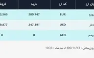 قیمت دلار در صرافی‌های بانکی، امروز ۱۳ بهمن ۱۴۰۰