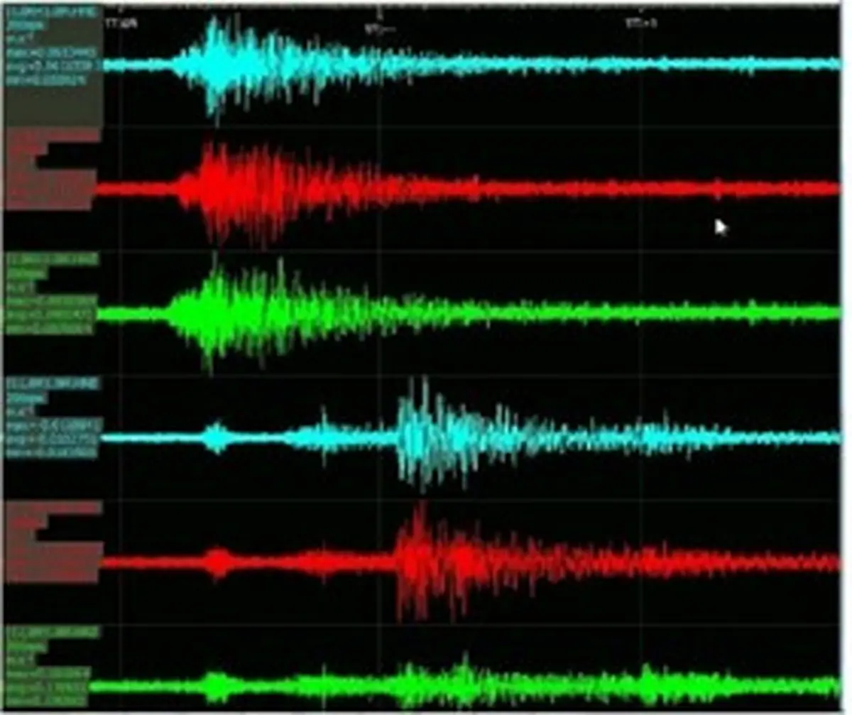 زلزله‌های مکرر در مرز غرب ایران