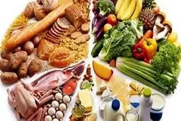 جایگزین های طبیعی قرص ویاگرا + جزئیات