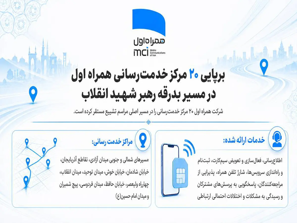 برپایی ۲۰ مرکز خدمت‌رسانی همراه اول در مسیر بدرقه رهبر شهید انقلاب 