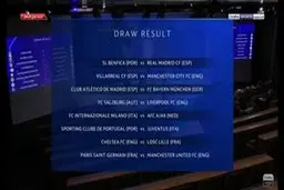 قرعه کشی لیگ قهرمانان تکرار می شود! 