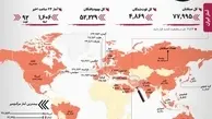 آمار کرونا در ایران و جهان (۱۳۹۹/۰۱/۲۸)