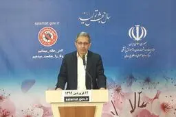 شیوع کرونا با شیب بسیار ملایم رو به کاهش است