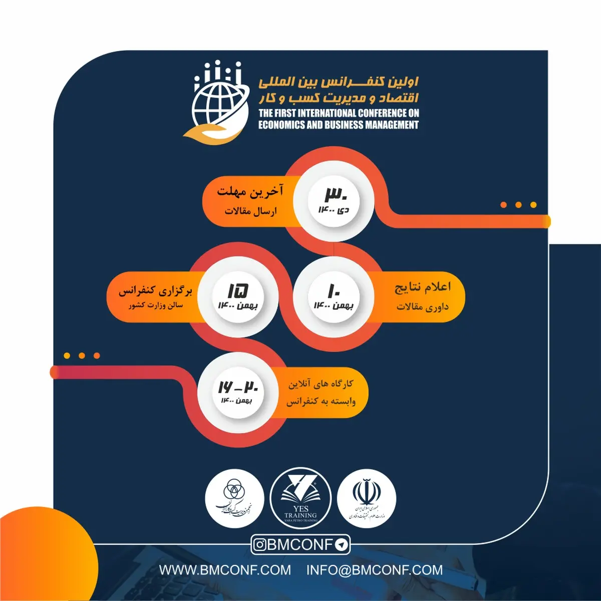 اولین کنفرانس بین‌المللی اقتصاد و مدیریت کسب و کار+ لینک ثبت نام 