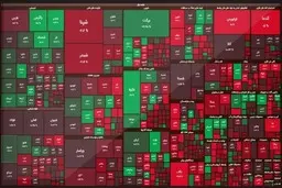 رشد هزار واحدی شاخص بورس