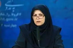  کرونا  | حذف  اقلام غذایی بین ۱۵ تا ۳۵ درصد خانوارها به دلیل کاهش درآمد