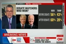 نظرسنجی سی‌ان‌ان درباره برنده اولین مناظره آمریکا