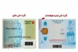 صدور کارت ملی هوشمند  |  جزئیات استفاده از خدمات بانکی با استفاده از کارت ملی هوشمند