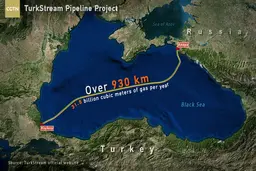 انتقال همزمان گاز و برق به سراسر کشور اشتباه است | دلایل ناچیز بودن صادرات گاز ایران در سال 1399؟ |  خطوط لوله «تاپی» و «تُرک استریم»، ایران را دور زدند