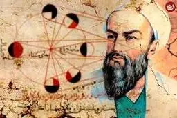 ادعای تاریخی مجری الشرق مصر | مجری مصری: دانشمندان جهان اسلام همگی ایرانی بودند! +ویدئو