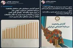 رکورد بی‌اعتمادی | مشاوران املاک در پایین‌ترین رتبه اعتماد عمومی