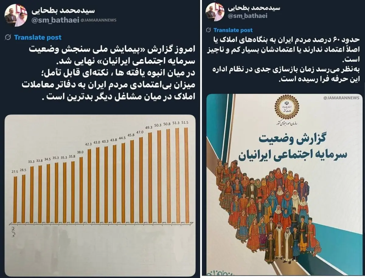 رکورد بی‌اعتمادی | مشاوران املاک در پایین‌ترین رتبه اعتماد عمومی