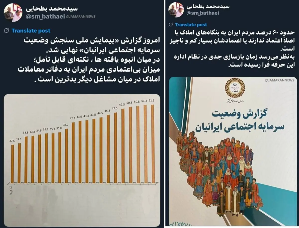 رکورد بی‌اعتمادی | مشاوران املاک در پایین‌ترین رتبه اعتماد عمومی
