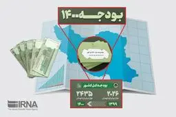 بودجه را سیاسی نکنید/افزایش وابستگی بودجه به نفت در کمیسیون تلفیق