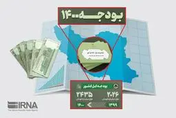 بودجه را سیاسی نکنید/افزایش وابستگی بودجه به نفت در کمیسیون تلفیق