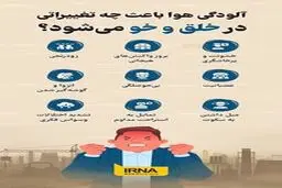 آلودگی هوا باعث چه تغییراتی در خلق‌ و خو می‌شود؟ 