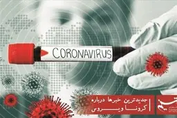 هشدار درباره خطر موج دوم کرونا در چین 