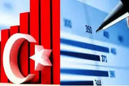 تورم ترکیه سرانجام کاهش یافت
